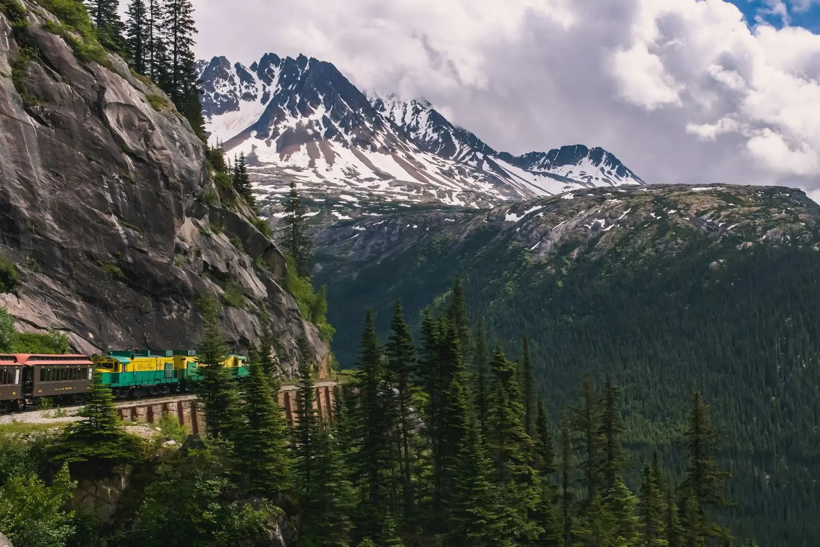 White Pass railroad