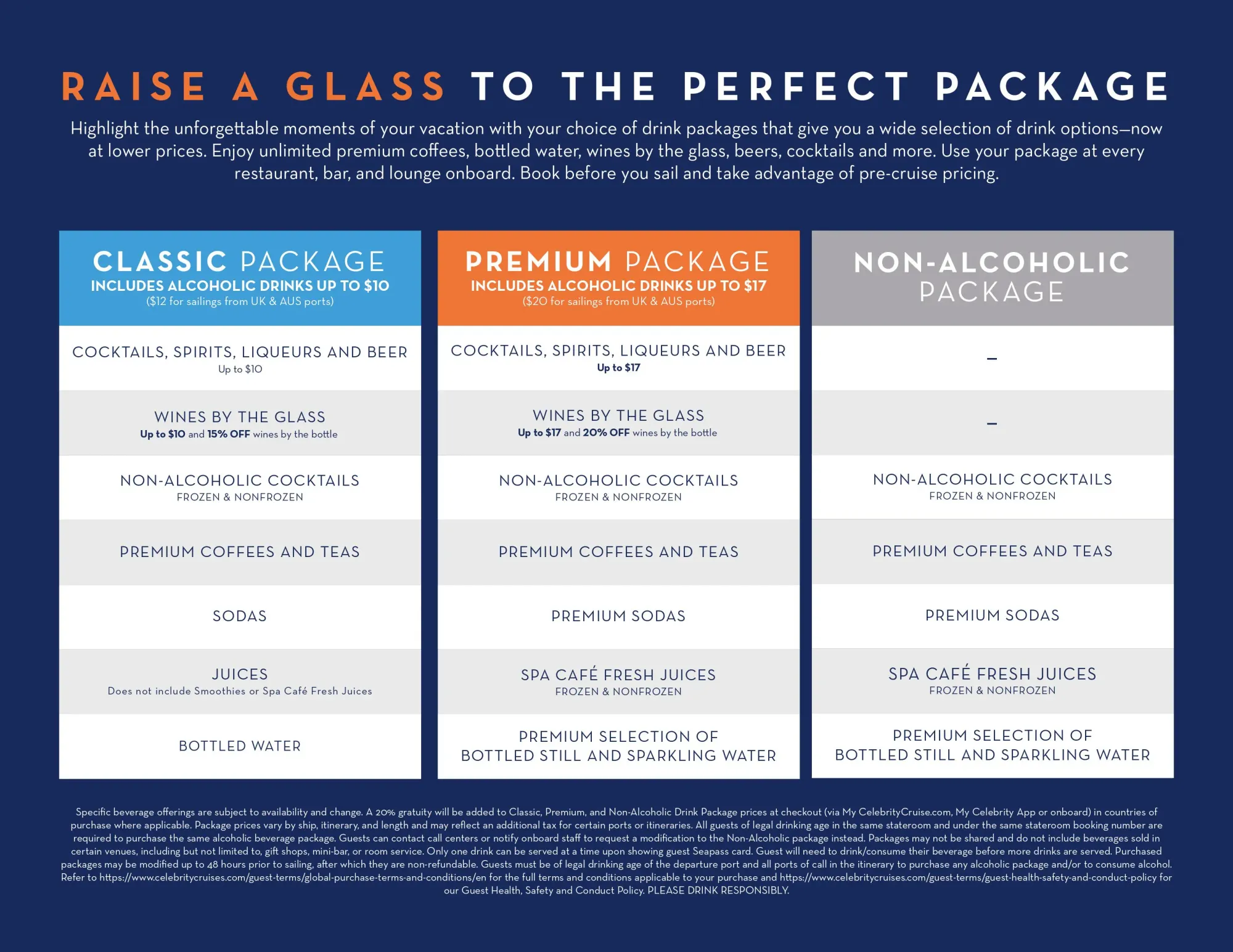 Celebrity Cruises' drinks packages